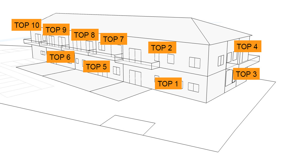 Wohnungsübersicht